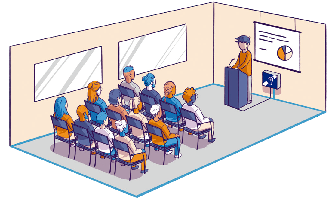 Hitzaldi-areto baten marrazkia. Aretoaren perimetro osoan zehar kutxa batekin konektatutako kable bat dago. Kutxan begizta magnetikoaren sinboloa ikusten da.